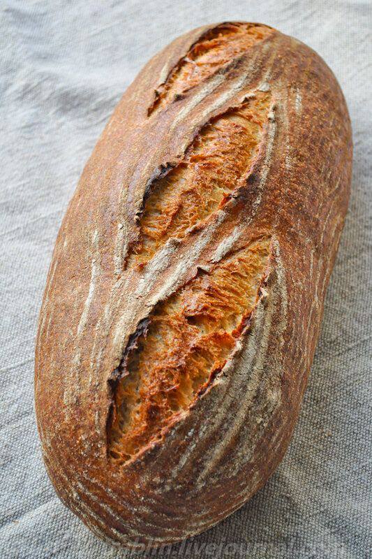 карточка товара