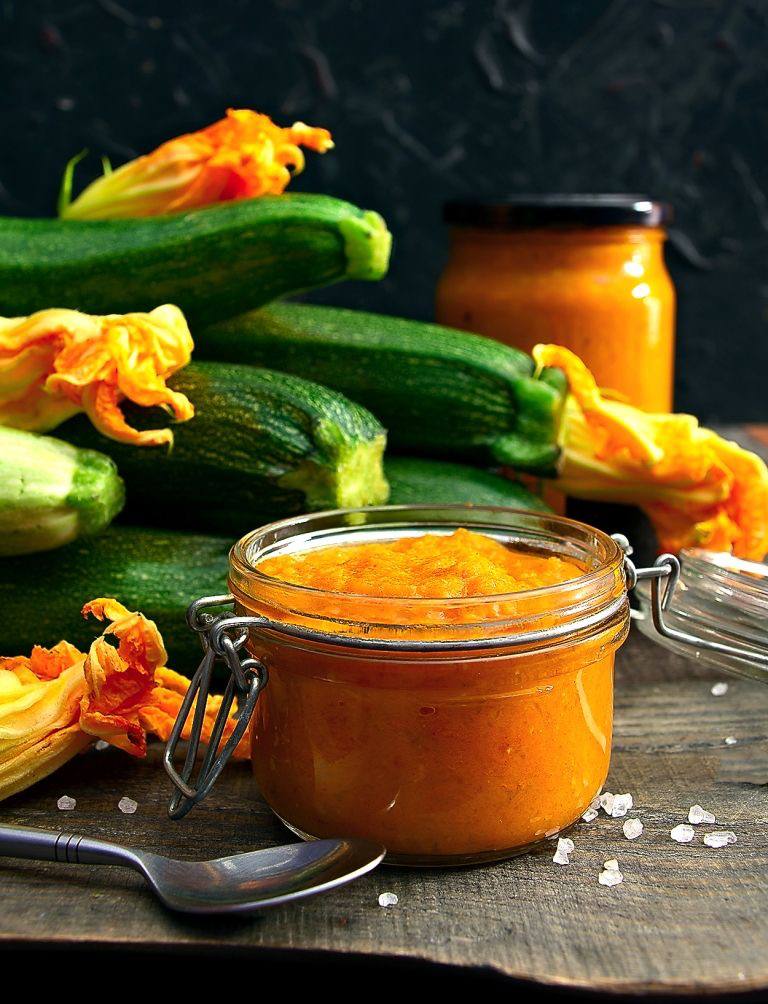 карточка товара