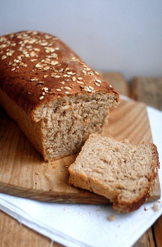 карточка товара